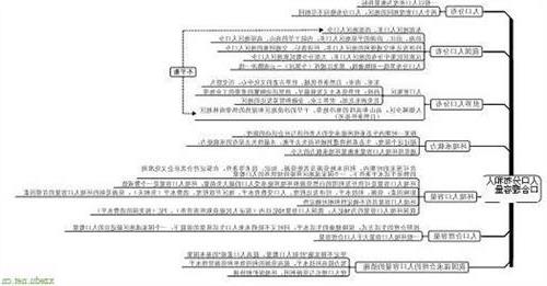 beat365在线官网登录