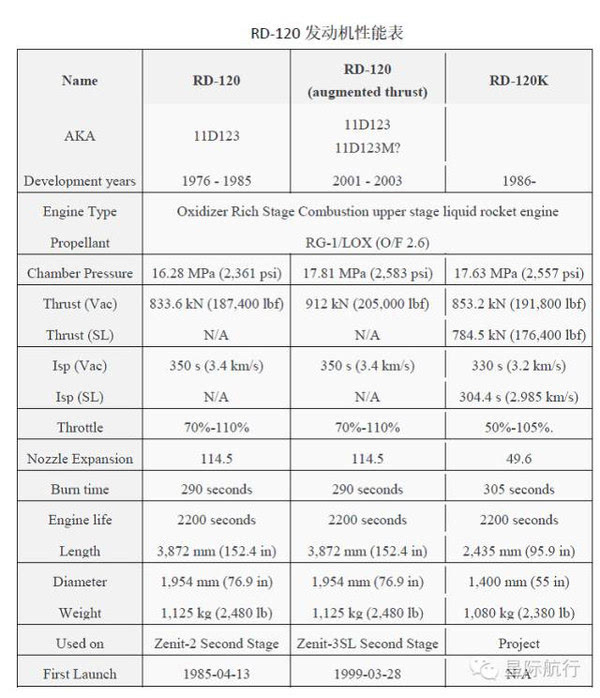 beat365在线登录官网